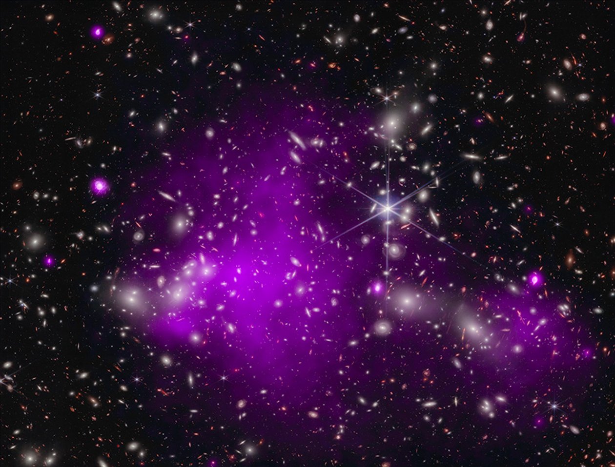 NASA-Teleskope entdecken rekordverdächtiges Schwarzes Loch von James Webb Space Telescope (NASA)