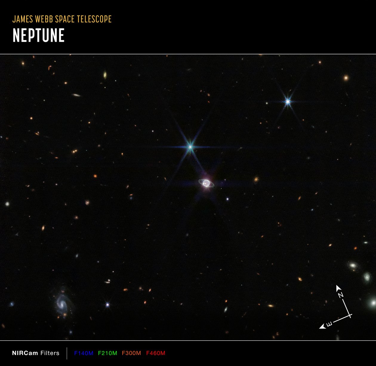 Neptun Weitfeld von James Webb Space Telescope (NASA)