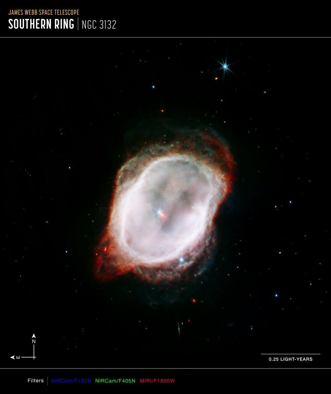 Gas des Südlichen Ringnebels von James Webb Space Telescope (NASA)