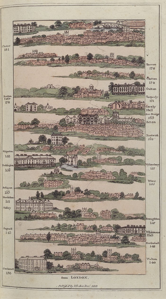 Illustration aus The Imperial Guide with Picturesque Plans of the Great Post Roads, 1802 von James after Baker