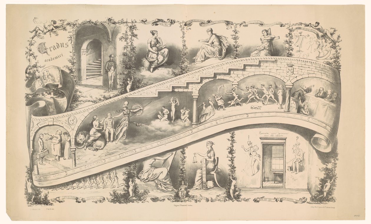 Darstellung der Laufbahn eines Leidener Studenten, 1871 (Gradus Academici) von Jan Mesker