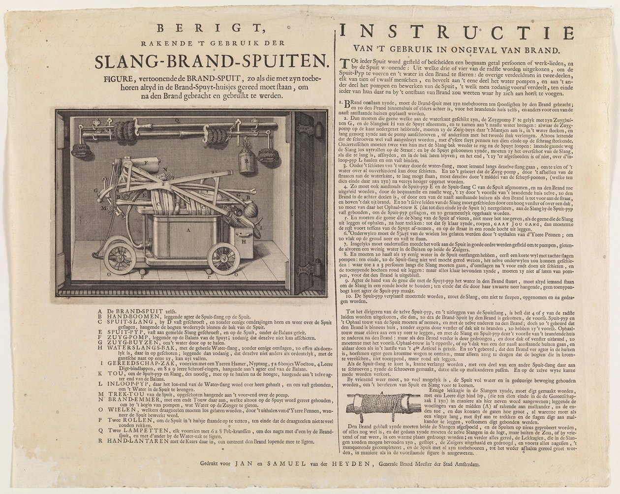 Anleitung zum Gebrauch der Schlauchfeuerspritzen von Jan van der Heyden