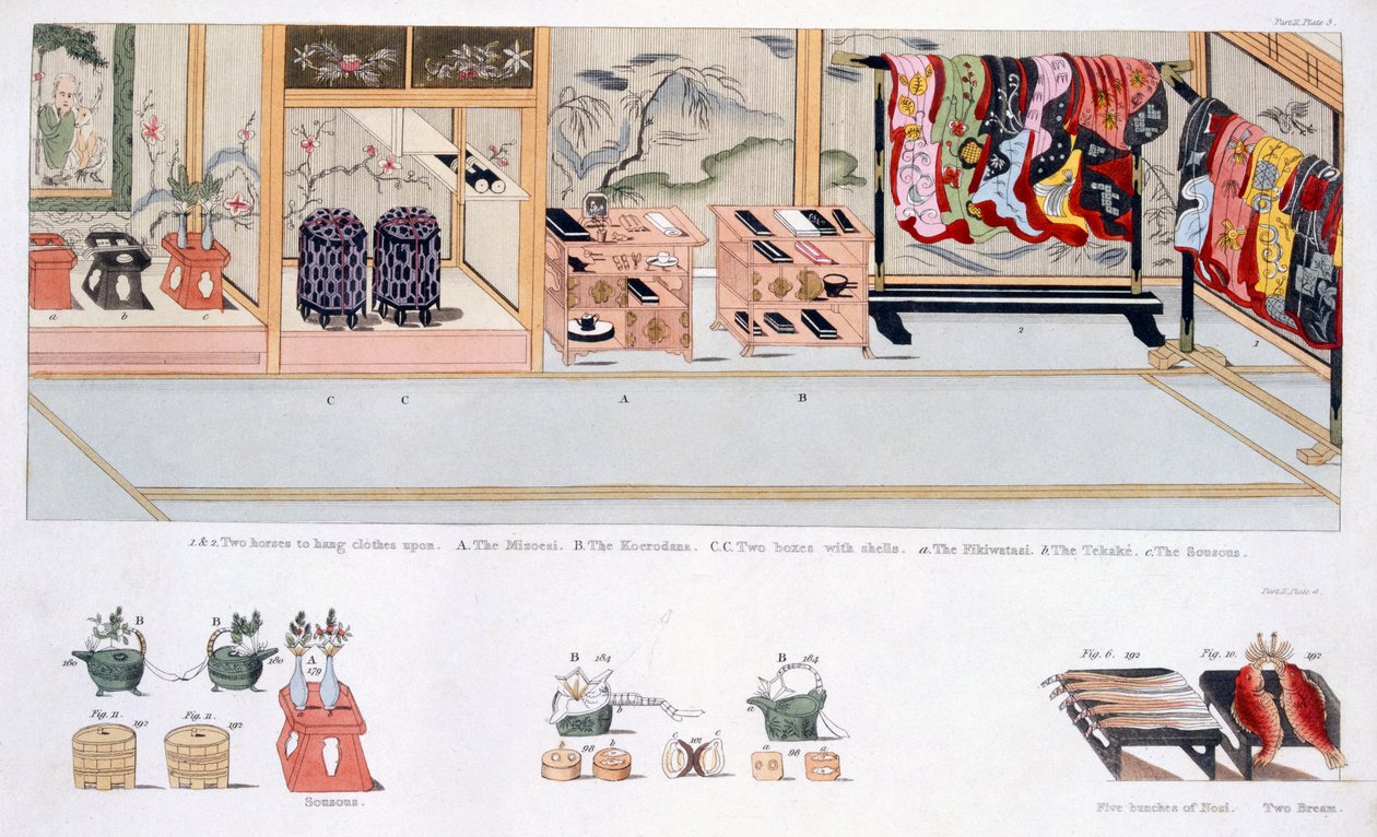 Japanische Hochzeitsbräuche, veröffentlicht 1824 von Japanese School
