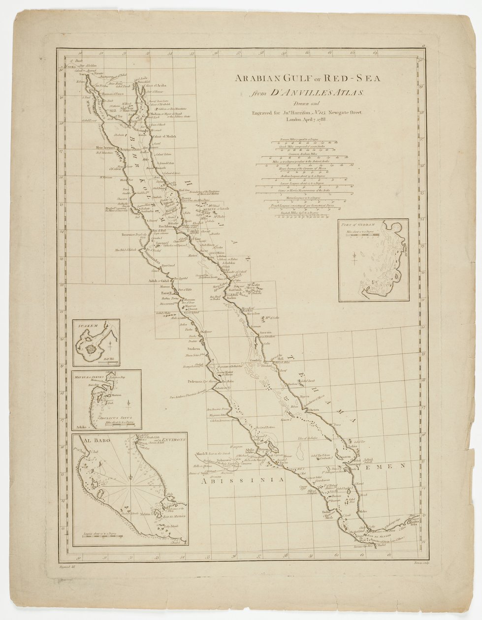 Arabischer Golf oder Rotes Meer, graviert von Thomas Bowen, 1788 von Jean Baptiste after dAnville