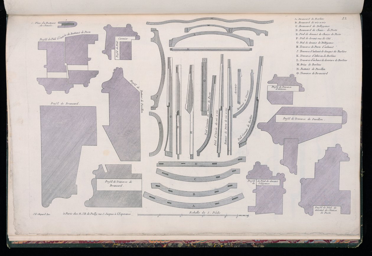 Tafel 12, Modelle von Louis XV Kutschen von Jean François Chopard