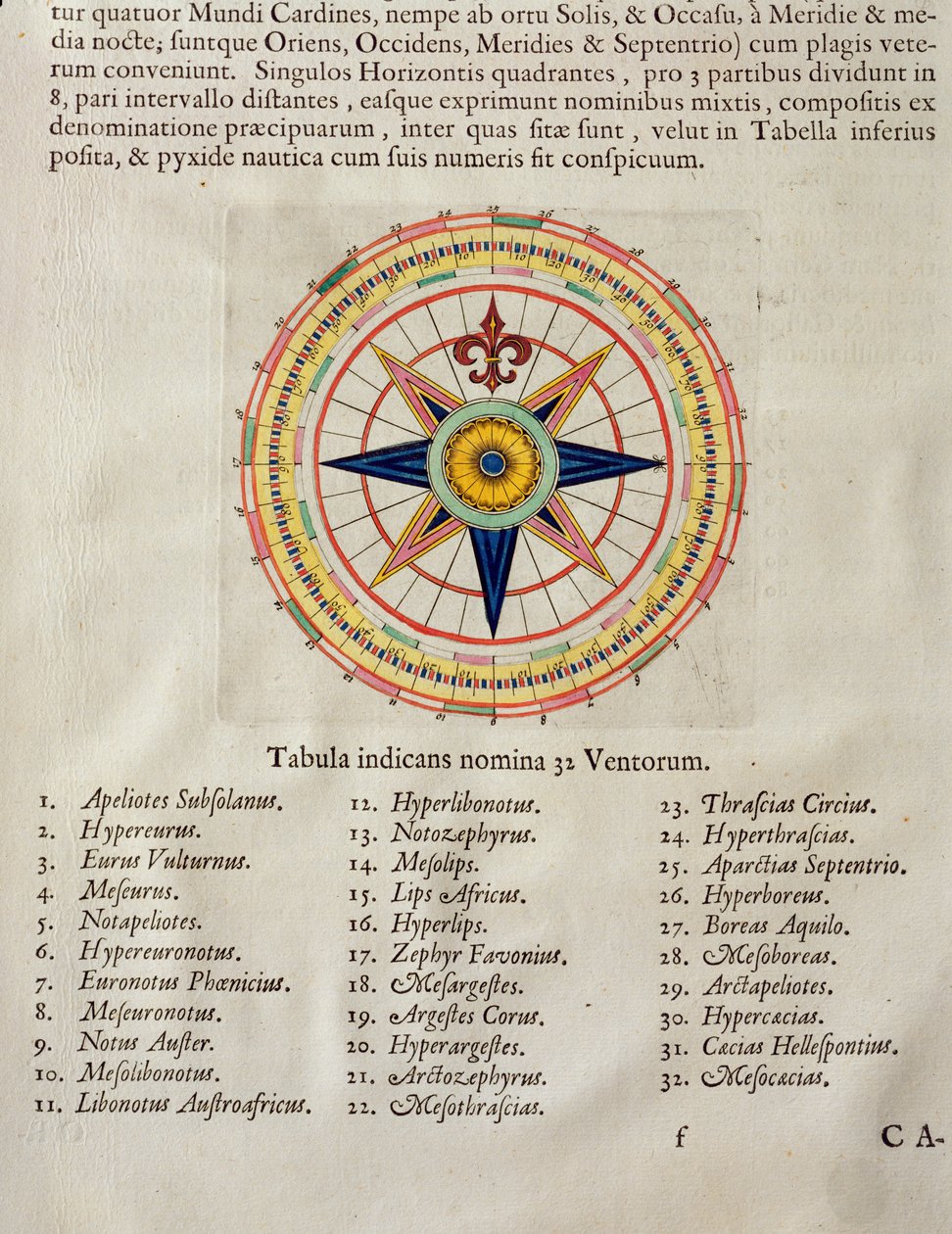 Windrose mit den 32 Winden der Welt, aus dem 