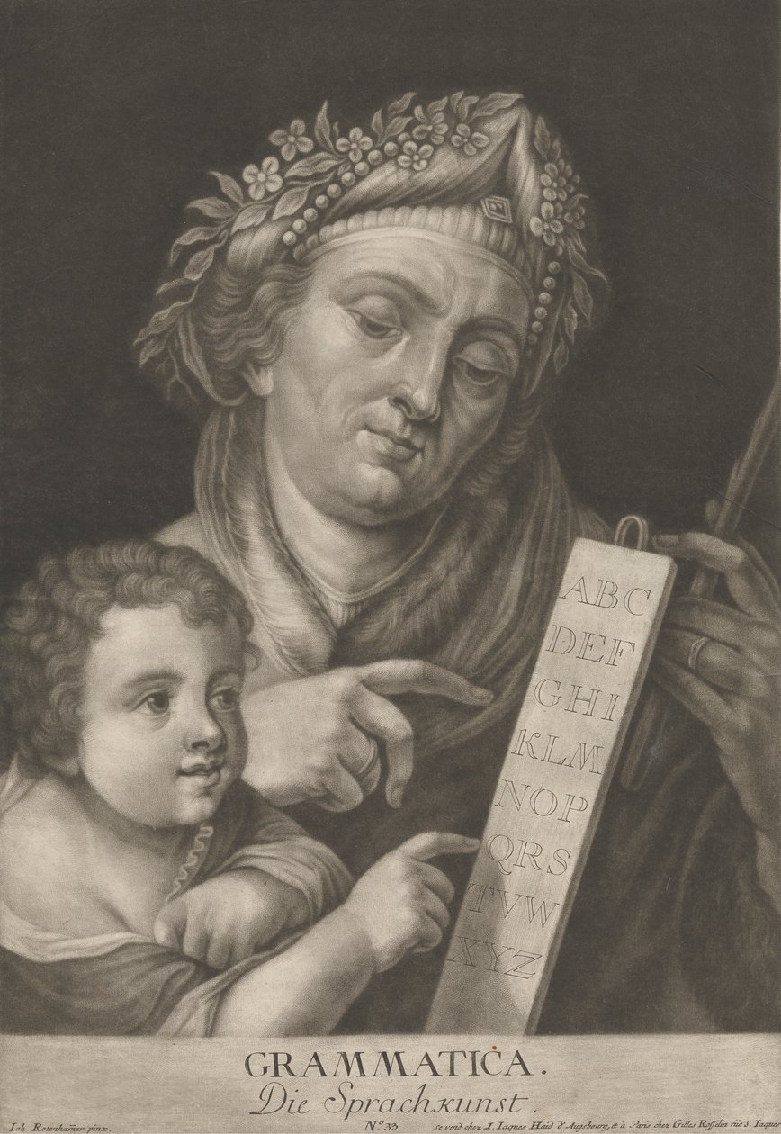 Grammatica. Die Sprachkunst. von Johann Jacobus Haid