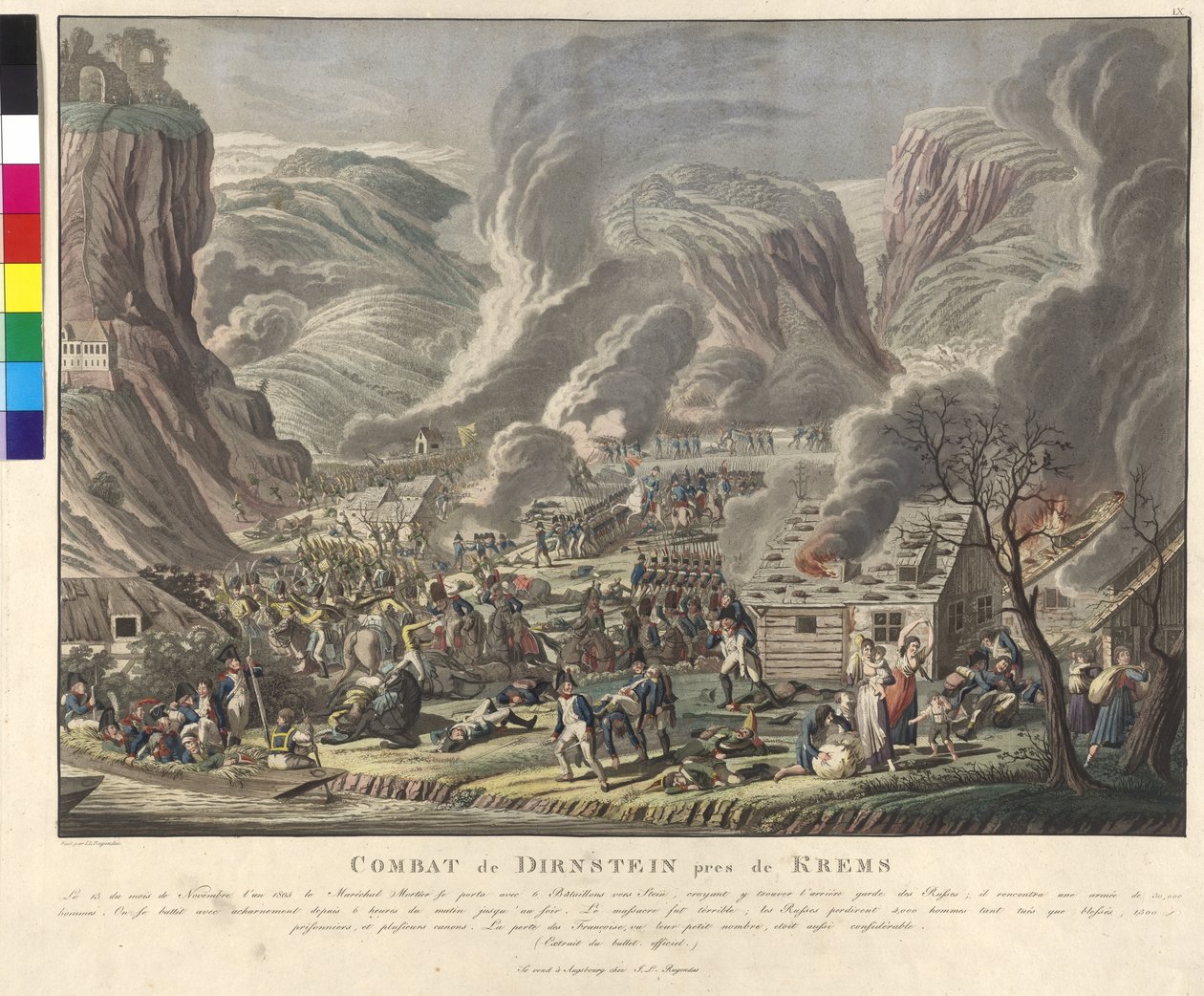 Schlacht von Dürnstein 1805 von Johann Lorenz Rugendas