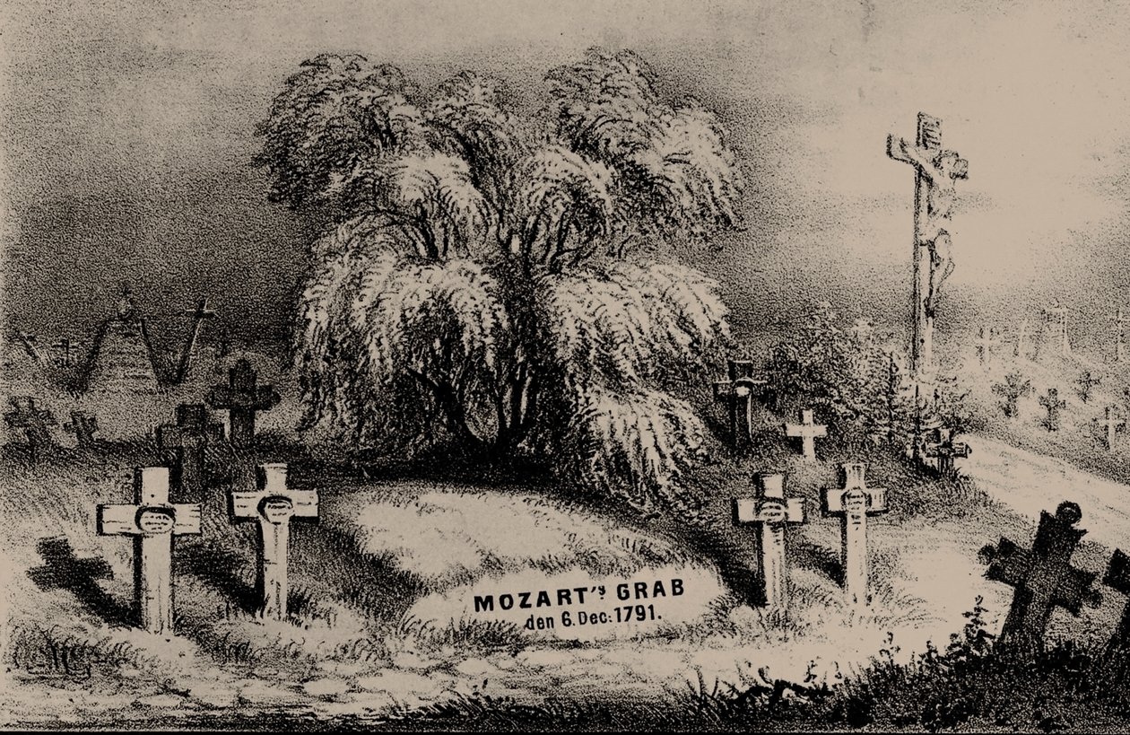 Mozarts Grabfrage. Laut Originalbriefen von Mozarts Witwe selbst, 1856 von Johann Ritter von Lucam