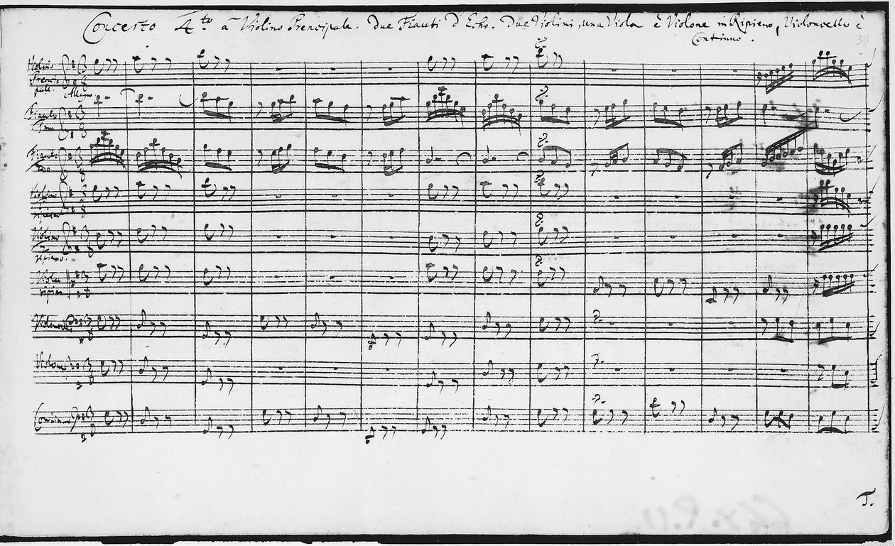 Partitur der Brandenburgischen Konzerte (BWV 1046-1081) von Johann Sebastian Bach (1685-1750) von Johann Sebastian Bach