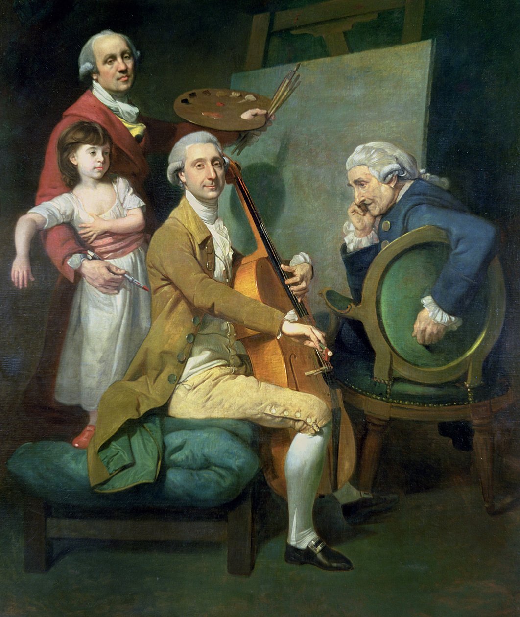 Selbstporträt mit seiner Tochter Maria Theresa (?) und möglicherweise Giacobbe und James Cervetto (?) von Johann Zoffany