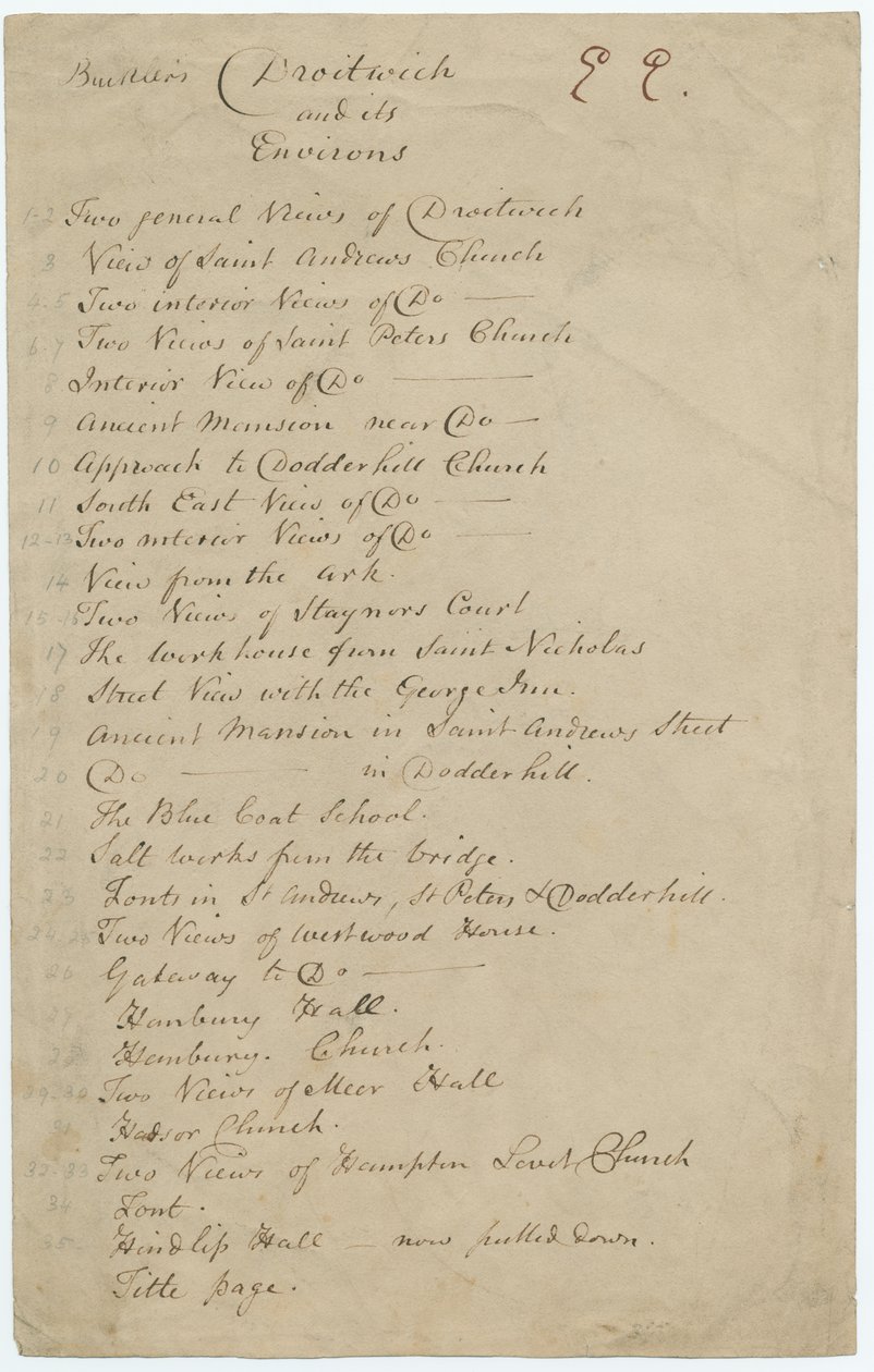 Worcestershire - Liste der Ansichten in Bucklers Portfolio: Manuskript von John Buckler