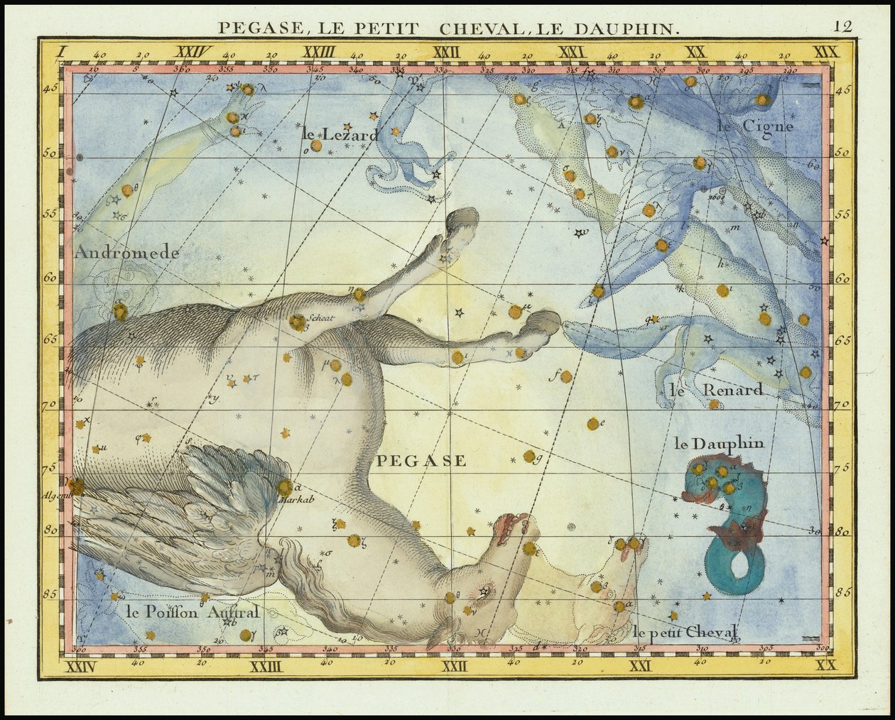 Pegasus, Fische und Füllen (1776 - John Flamsteed) von John Flamsteed