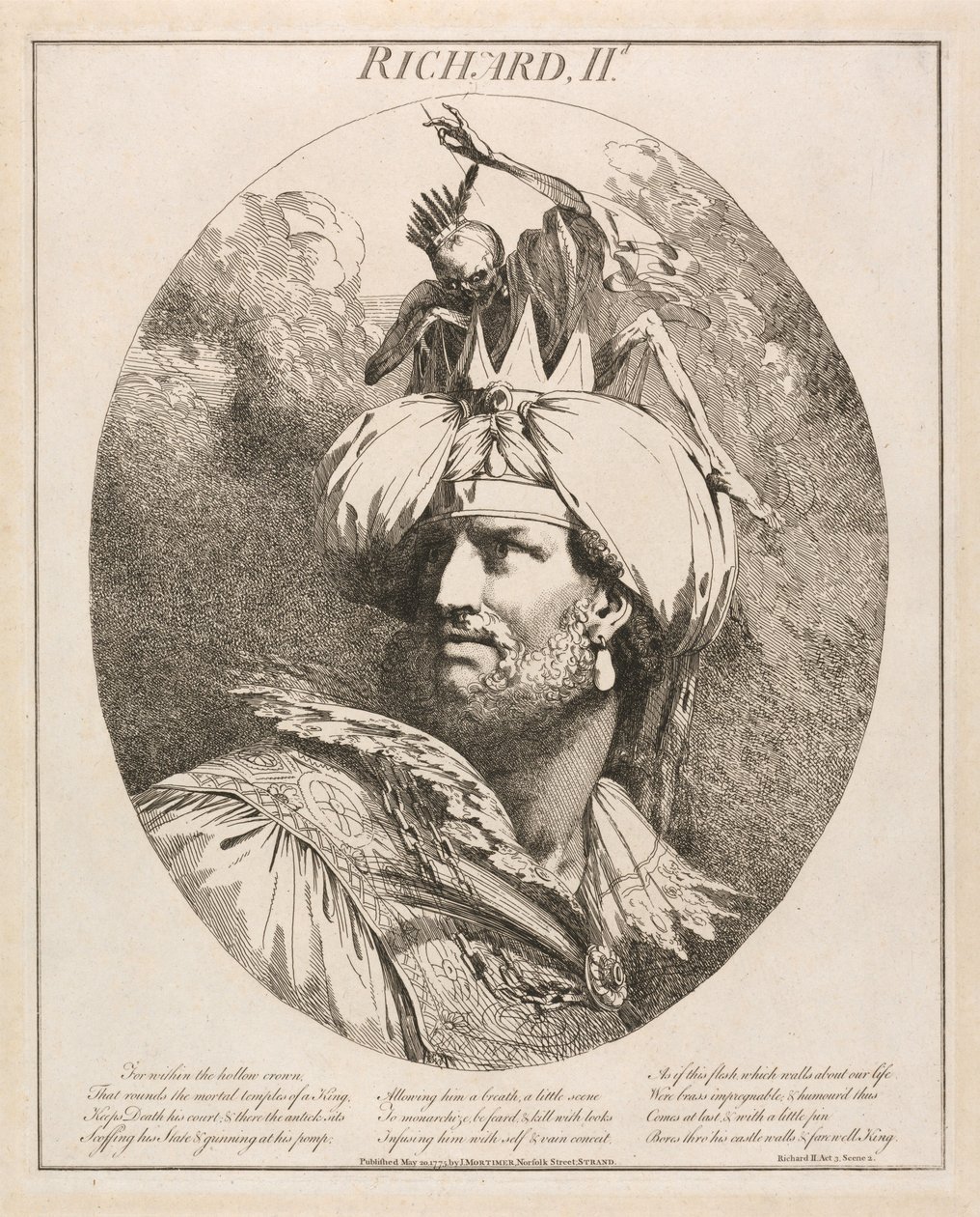 Richard II, aus Richard II, Akt III, Szene 2 von John Hamilton Mortimer