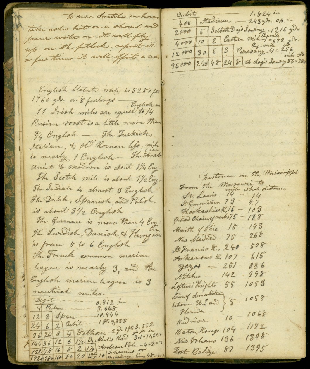Seiten aus dem Tagebuch von John Montgomery Roberts, einem der ersten Siedler in Morton, Illinois, 1830-86 von John Montgomery Roberts
