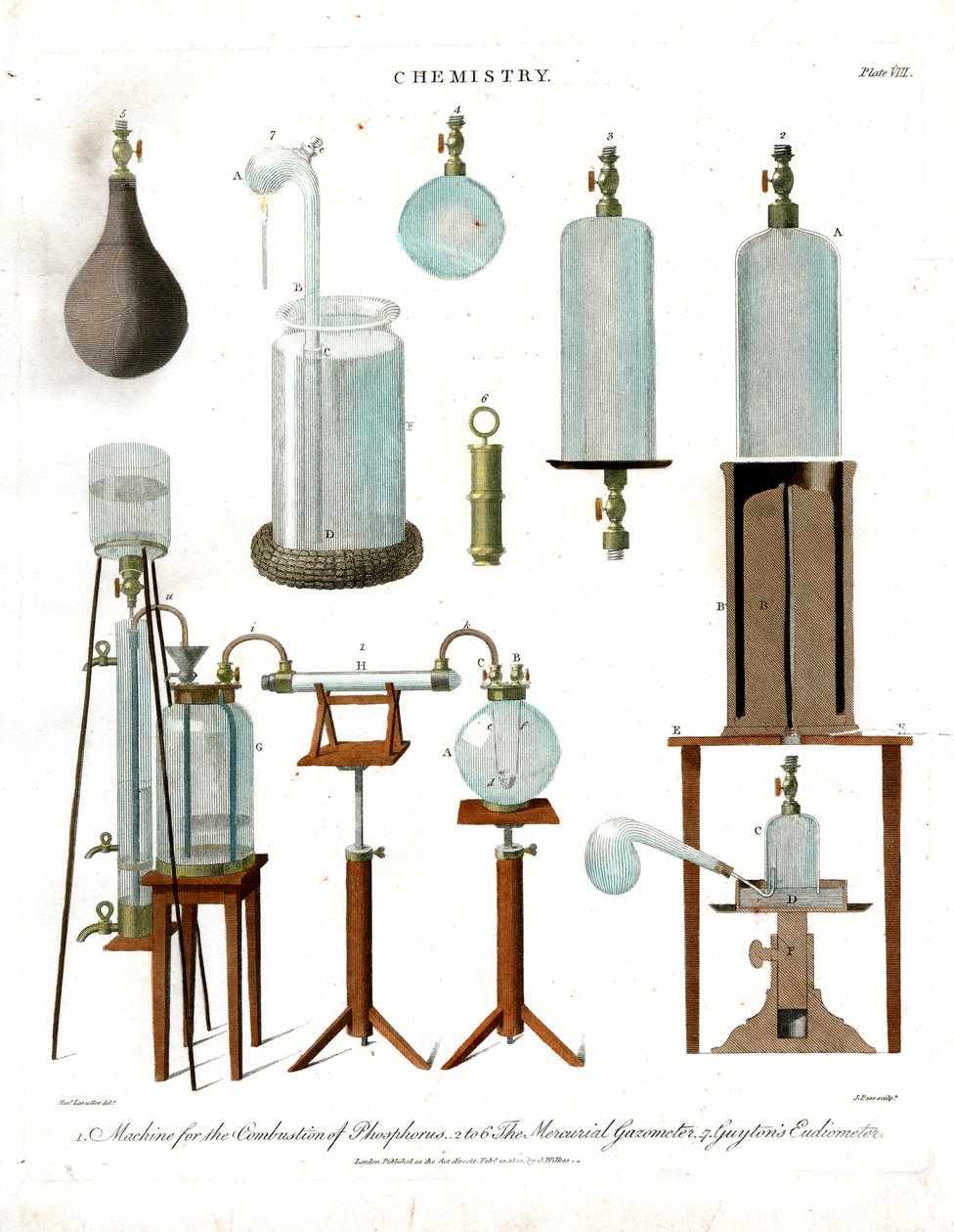 Chemielaborgeräte und Gasometer von John Pass
