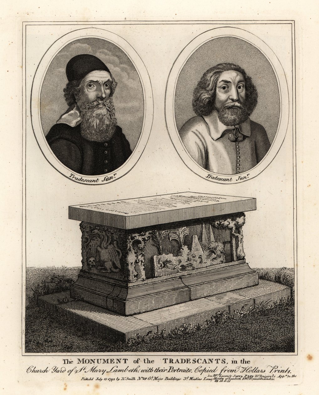 Ovale Porträts der Naturforscher und Sammler John Tradescant der Ältere und Jüngere und ihr Grabdenkmal im Kirchhof von St. Mary Lambeth von John Thomas Smith