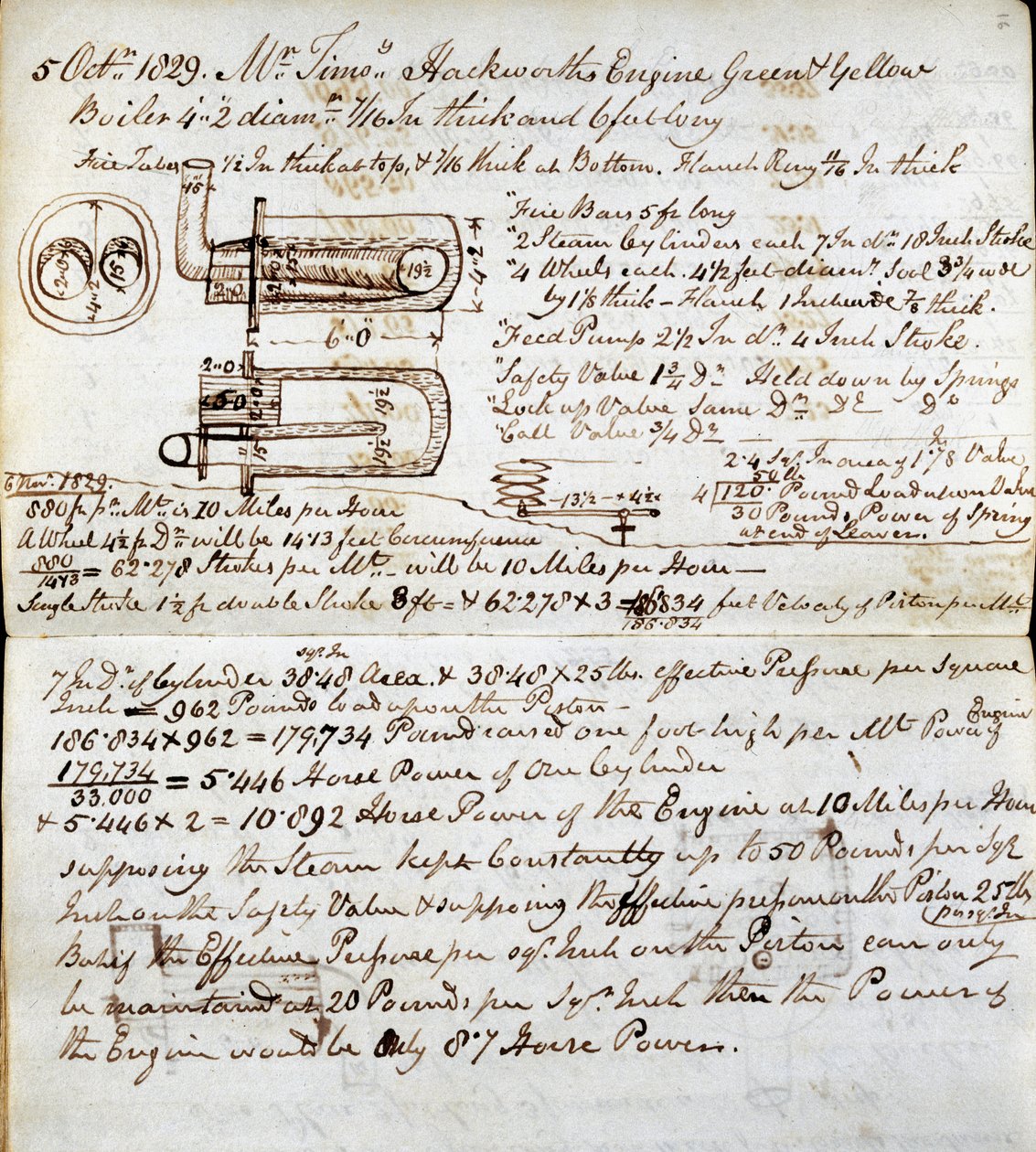 Details von Sans Pareil aus Rastricks Notizbuch, Rainhill Trials, 1829 von John Urpeth Rastrick