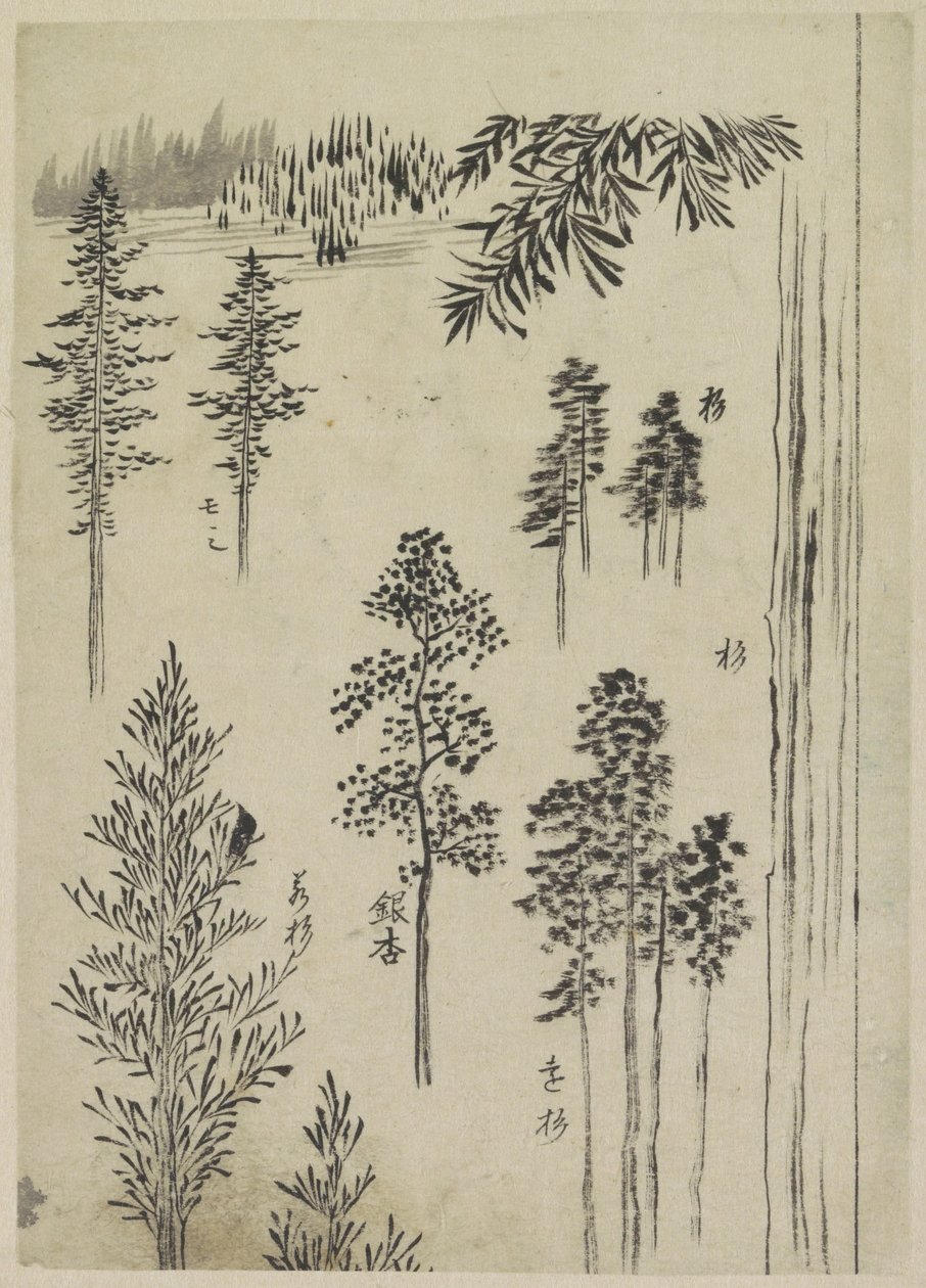 Landschaft mit Bäumen von Katsushika Hokusai (possibly)