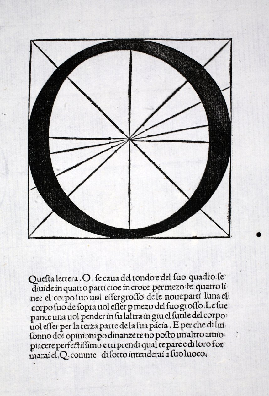 O, Illustration aus 