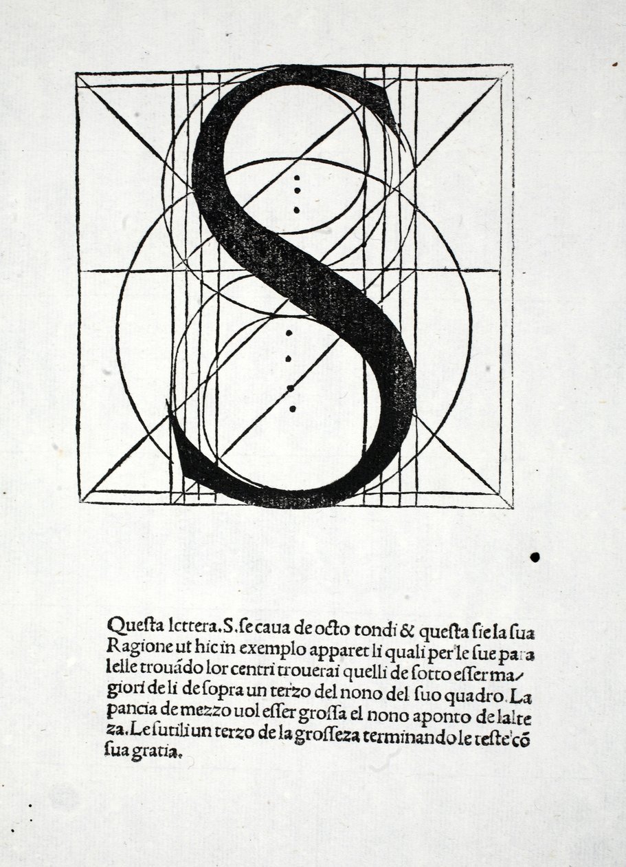 S, Illustration aus 