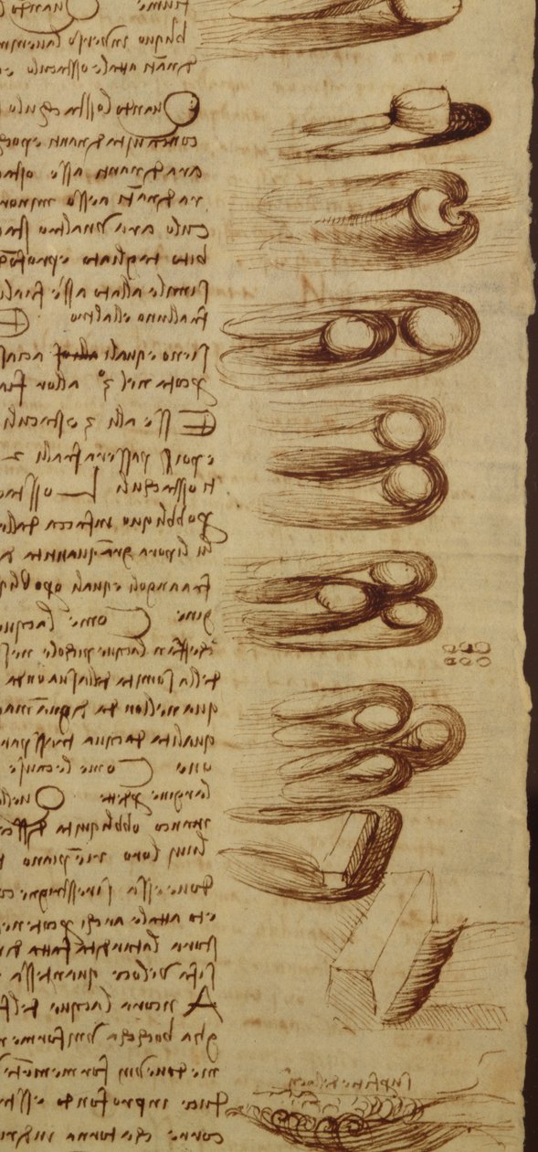 Wissenschaftliche Diagramme, aus dem Codex Leicester, 1508-12 (Detail) von Leonardo da Vinci