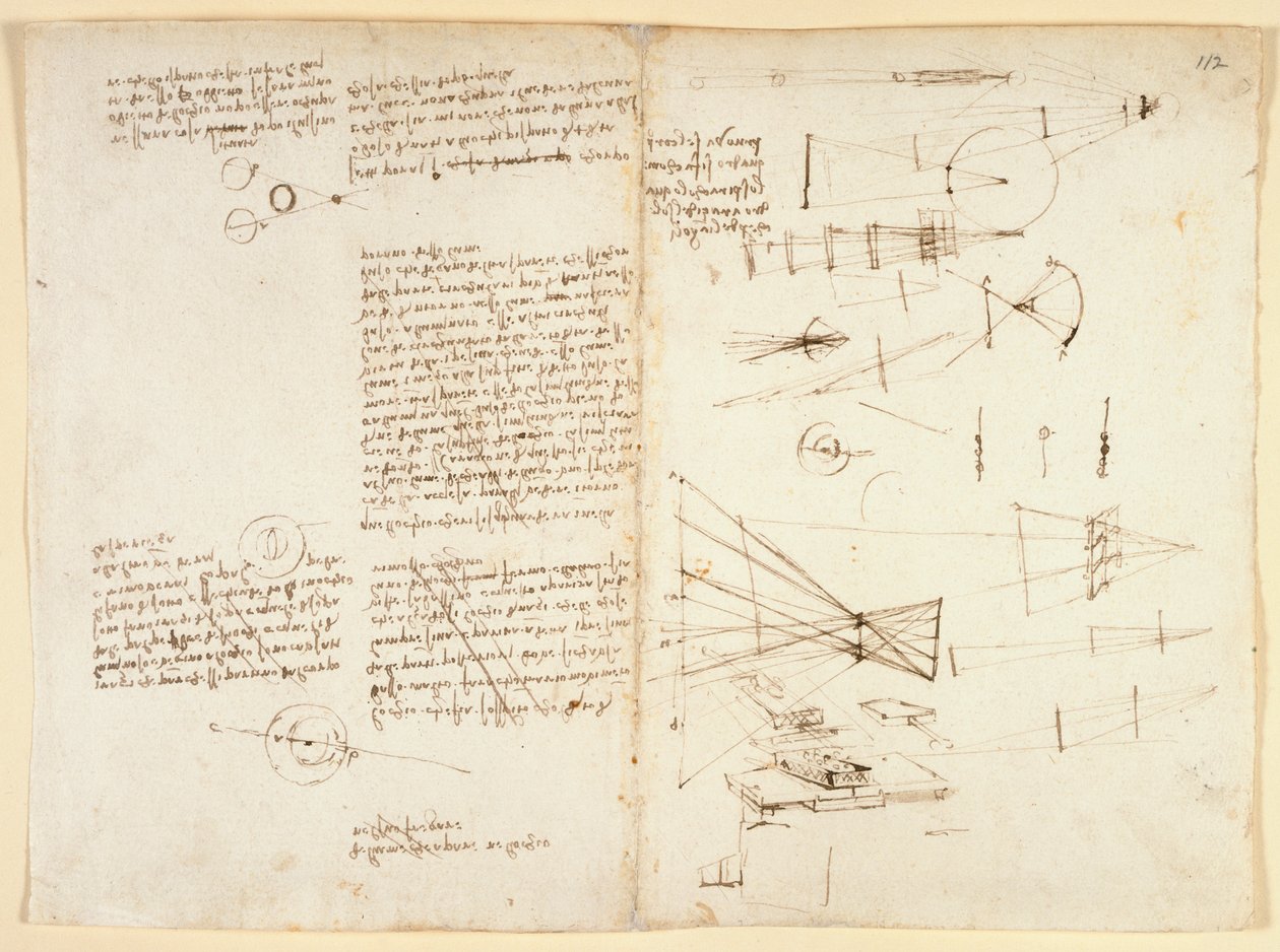 Notizen, Skizzen und ein Diagramm zu den Eigenschaften des Auges, ca. 1490 von Leonardo da Vinci