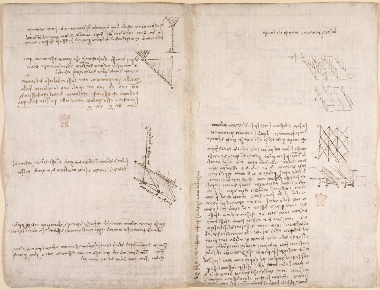 Notizen und Diagramme zur Mechanik, über die Geschwindigkeit von Flüssigkeiten, ca. 1503-6 von Leonardo da Vinci