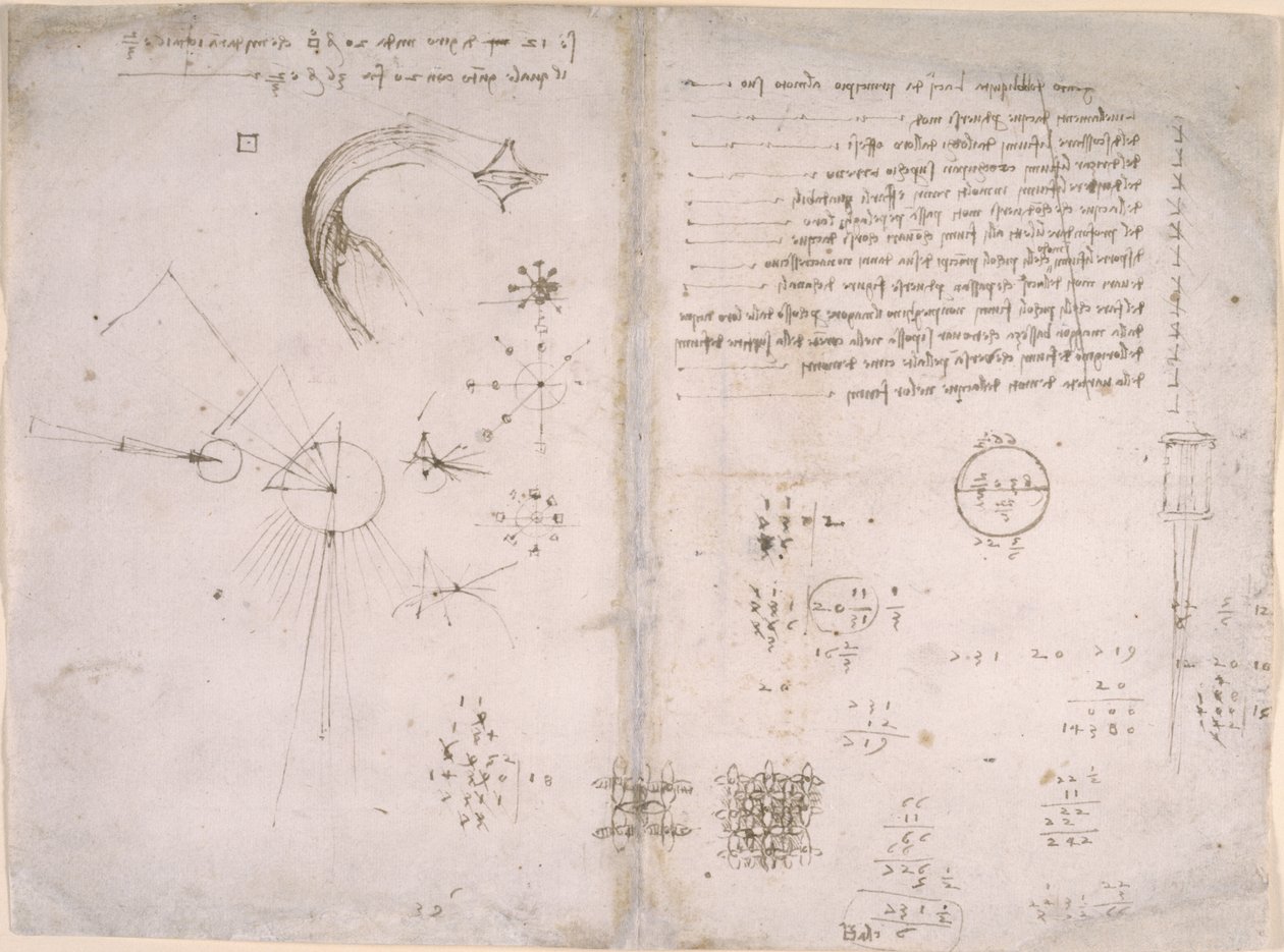 Skizzen und Diagramme aus 