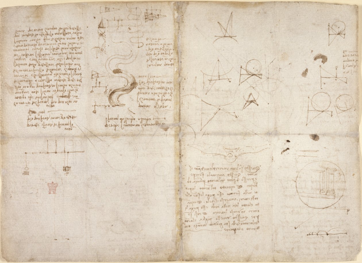 Notizen und Diagramme zur Mechanik; Notizen und schematische Skizzen zu Flussläufen und Wasserströmungen aus dem 