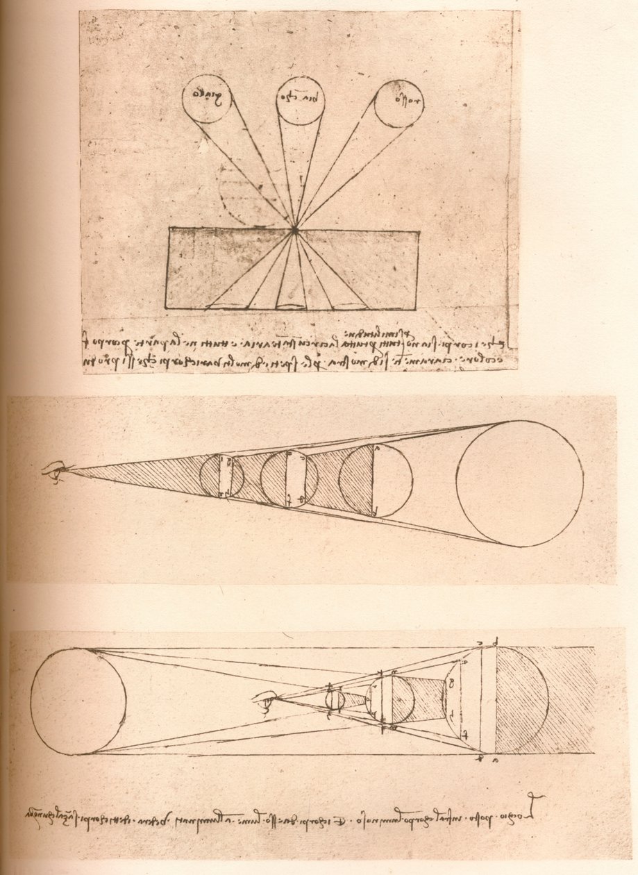 Diagramme zur Veranschaulichung der Theorien der linearen Perspektive und des Lichts und Schattens von Leonardo da Vinci