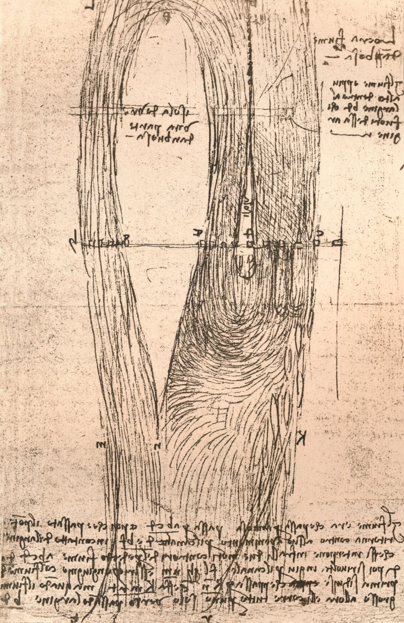 Skizzenkarte der Loire bei Amboise, Frankreich, ca. 1472-1519 von Leonardo da Vinci
