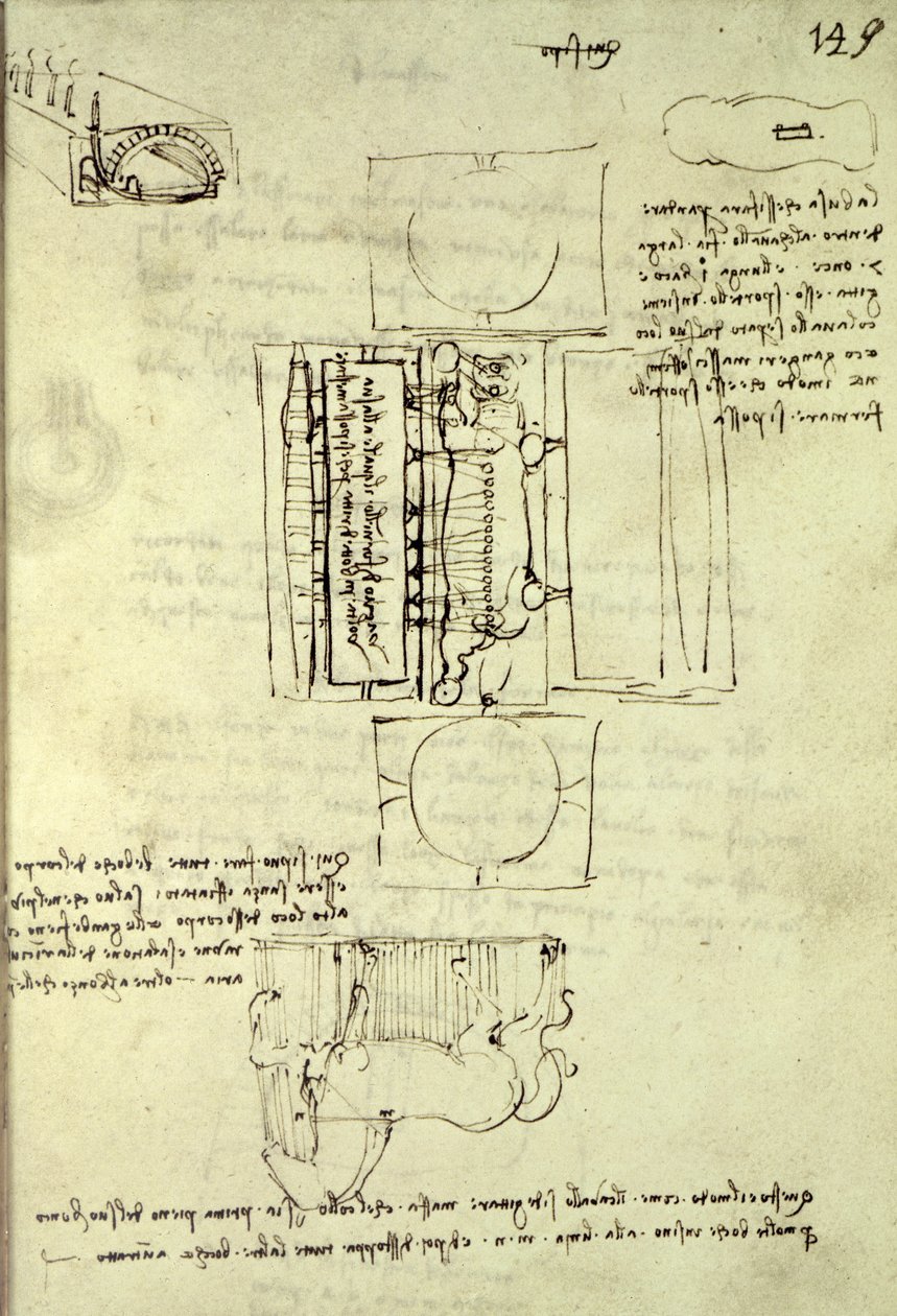 Skizze der Gießgrube für das Sforza-Pferd von oben und von der Seite gesehen, fol. 149r aus dem Codex Madrid I, ca. 1493 von Leonardo da Vinci
