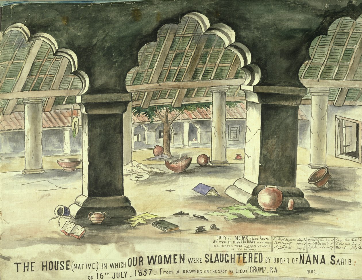 Haus, in dem die Frauen auf Befehl von Nana Sahib geschlachtet wurden von Lieutentant Charles Wade Crump