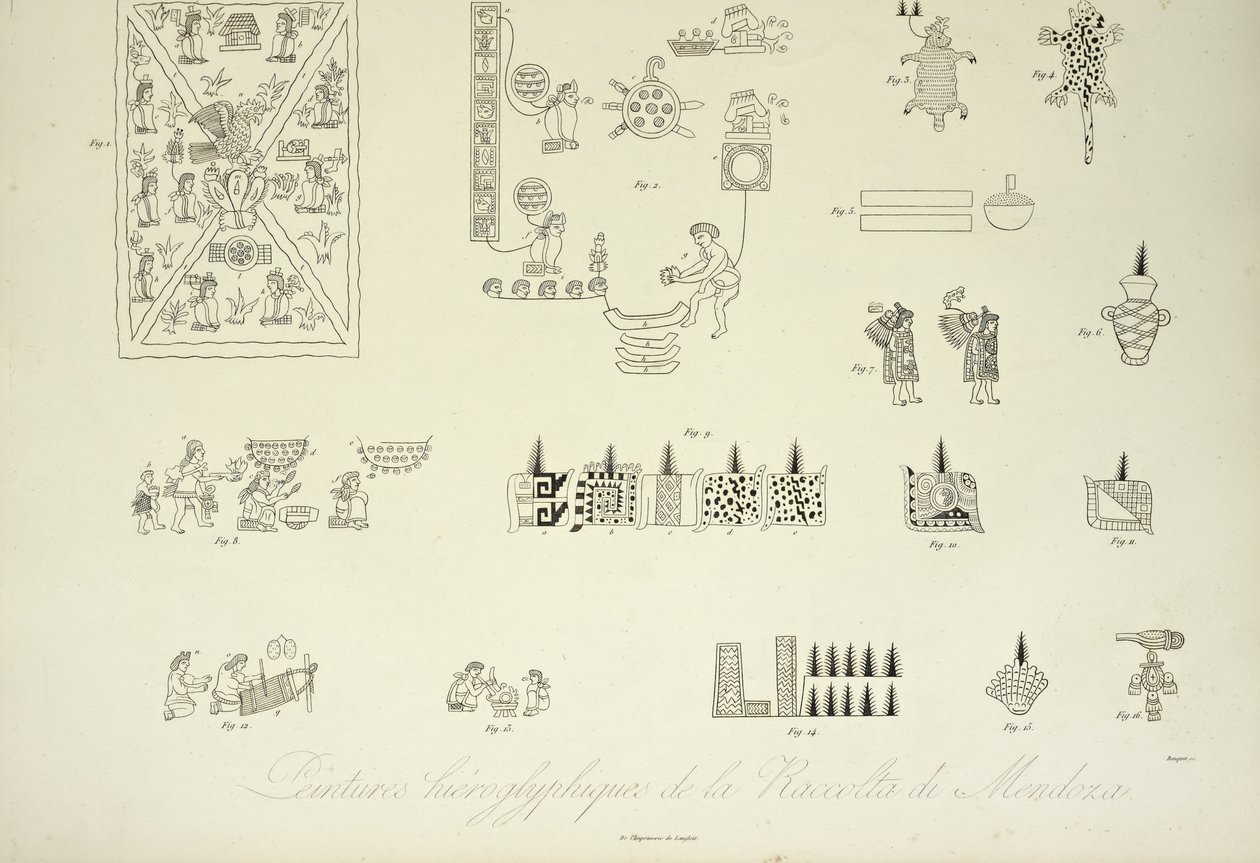 Hieroglyphische Malereien aus der Mendoza-Sammlung, Illustration aus Vues des Cordillères et Monumens des Peuples Indigènes de l