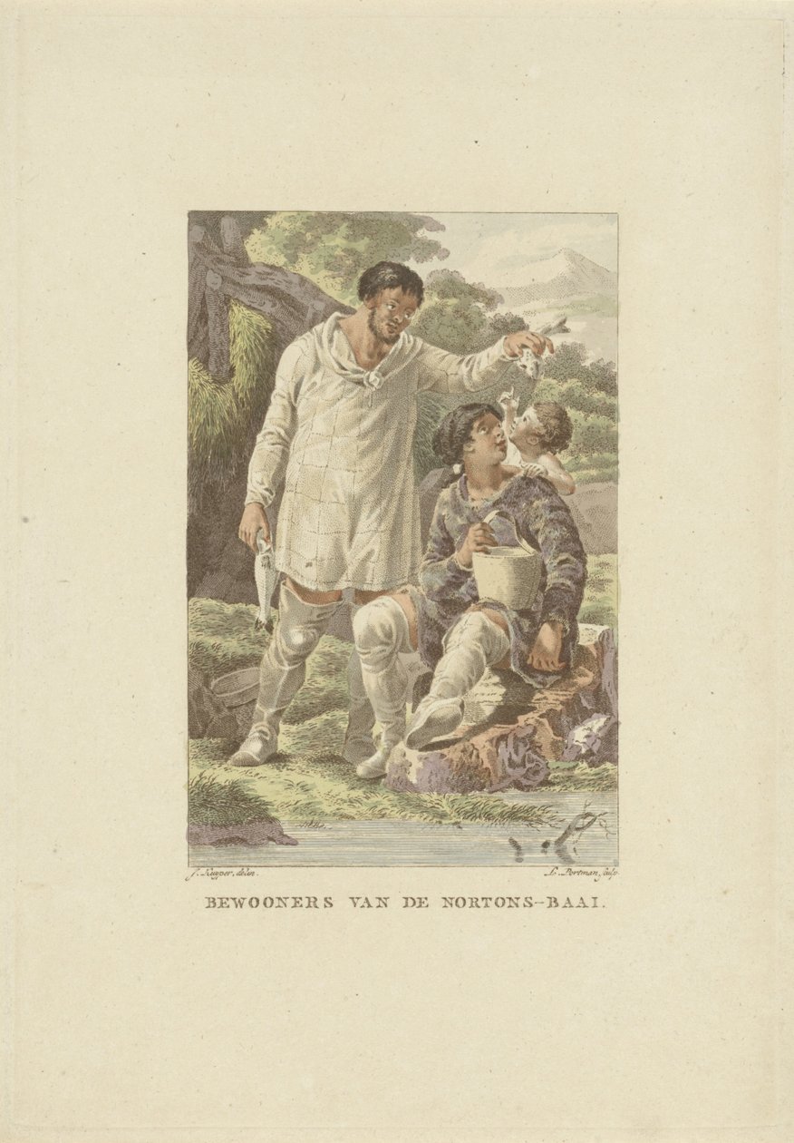 Bewohner der Norton-Bucht von Ludwig Gottlieb Portman