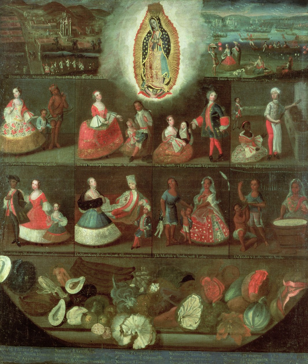 Die Jungfrau von Guadalupe, Mexikanisch von Luis de Mena