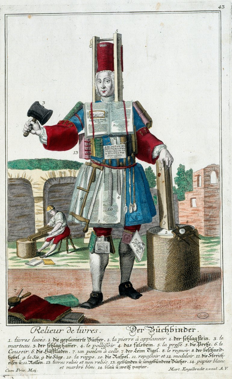 Beruf: Ein Buchbinder. Gravur von Martin Engelbrecht (1684-1756), in "Neue Versammlung der bekleideten Handwerker" 18. Jahrhundert, Deutschland. Paris, Dekorative Künste von Martin Engelbrecht