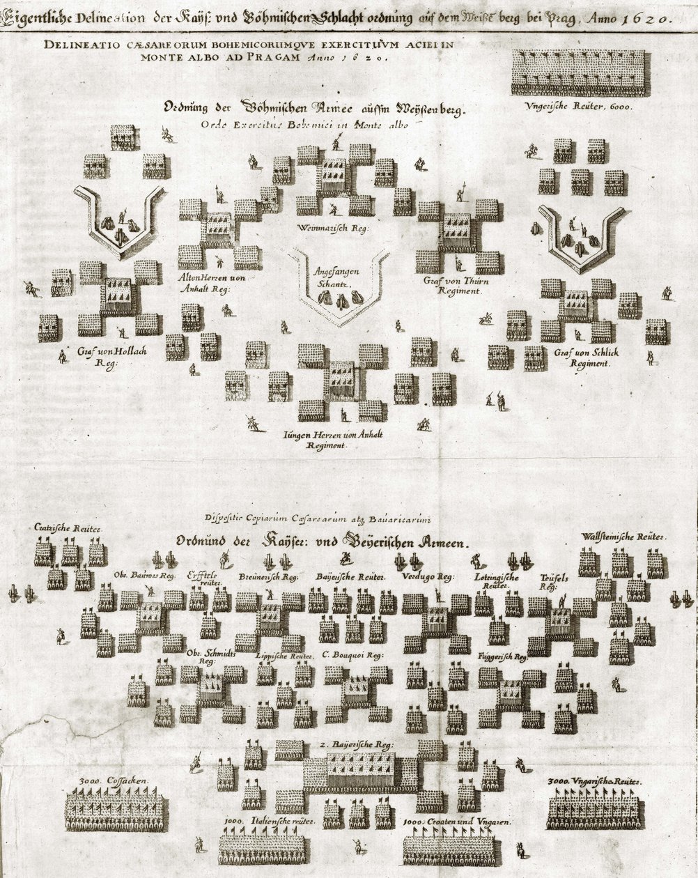 Plan der Schlacht am Weißen Berg, aus Theatrum Europaeum von Matthaus Merian