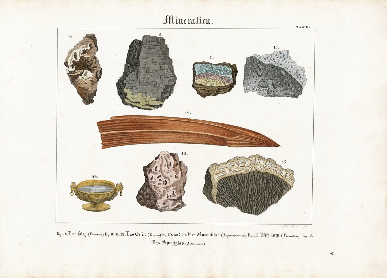 Mineralien und ihre Formen von Meno Haas