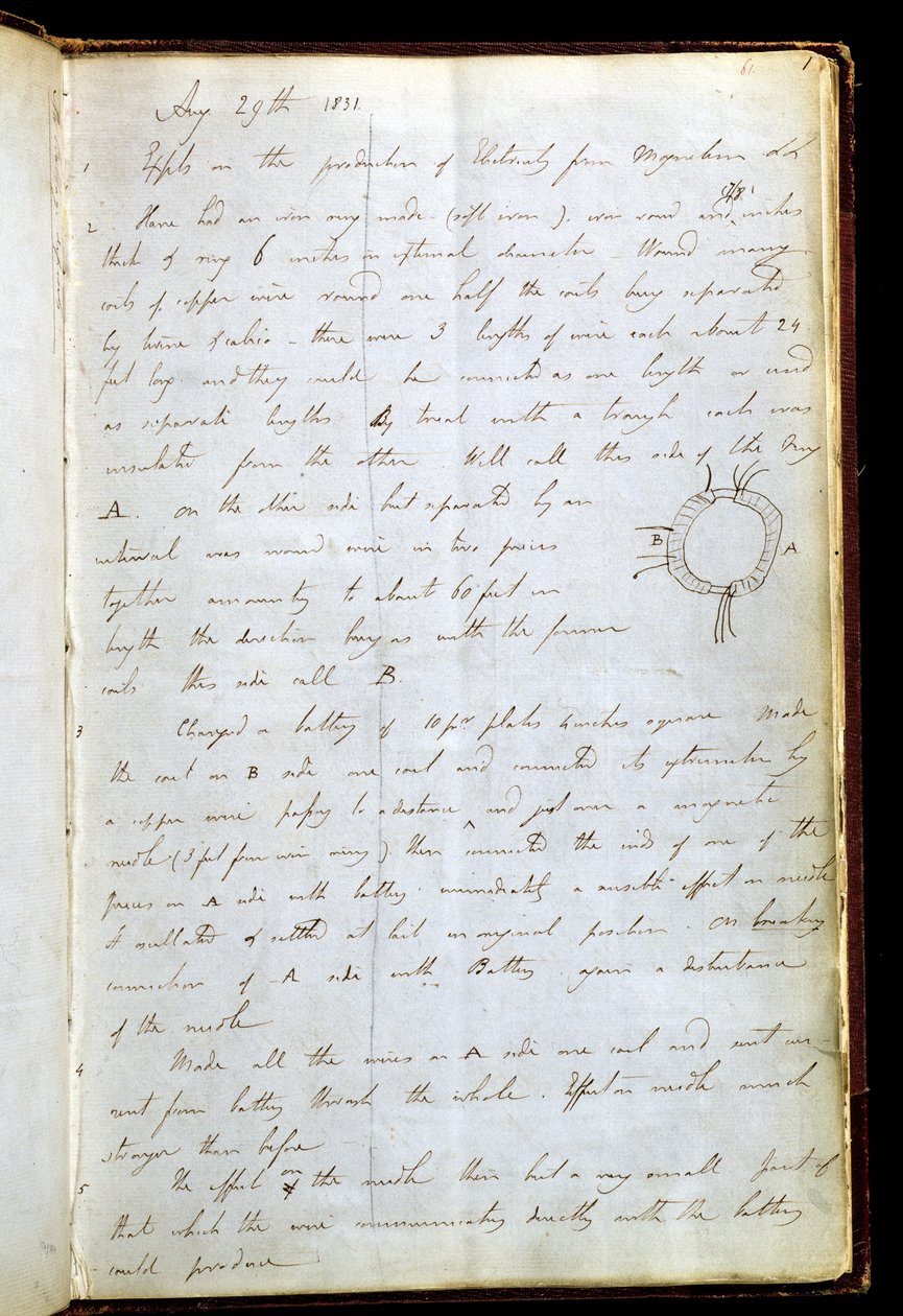 Seite aus Michael Faradays Tagebuch, in dem er seine Entdeckung der elektromagnetischen Induktion am 29. August 1831 aufzeichnete von Michael Faraday