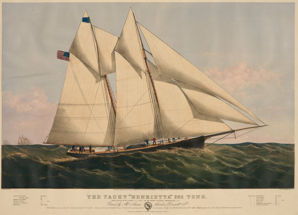 Die Yacht "Henrietta" 205 Tonnen von Currier and Ives