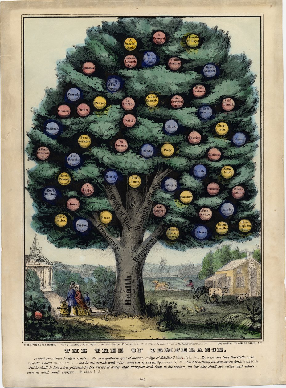 Der Baum der Mäßigkeit, veröffentlicht von N. Currier, New York, 1849 von Nathaniel Currier