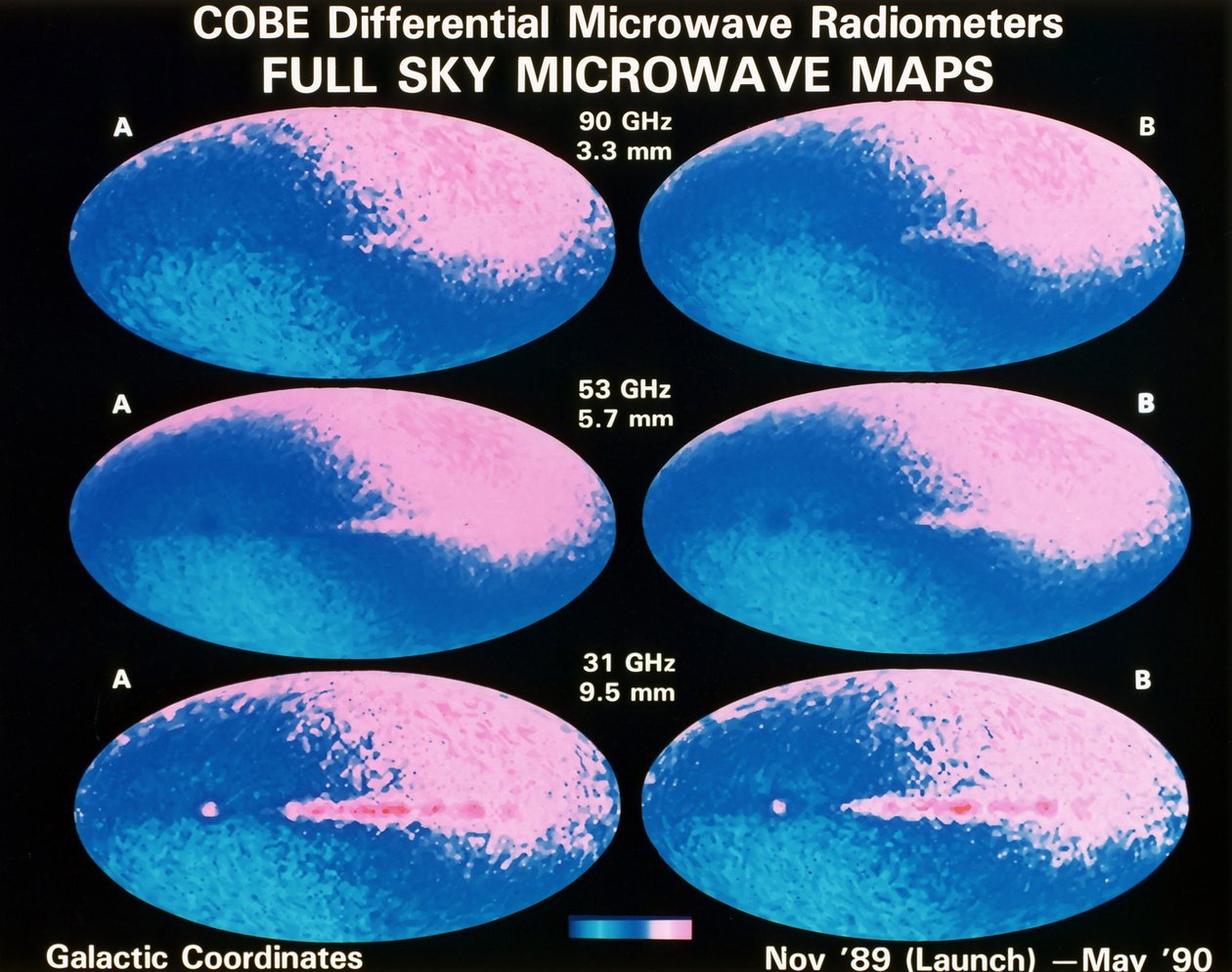 All-Sky-Bilder, erstellt aus vorläufigen Daten des DMR (Different Microwave Radiometers) Instruments auf dem NASA Cosmic Background Explorer (COBE). Mikrowellenkarten bei 3 Frequenzen. von National Aeronautics and Space Administration National Aeronautics and Space Administration