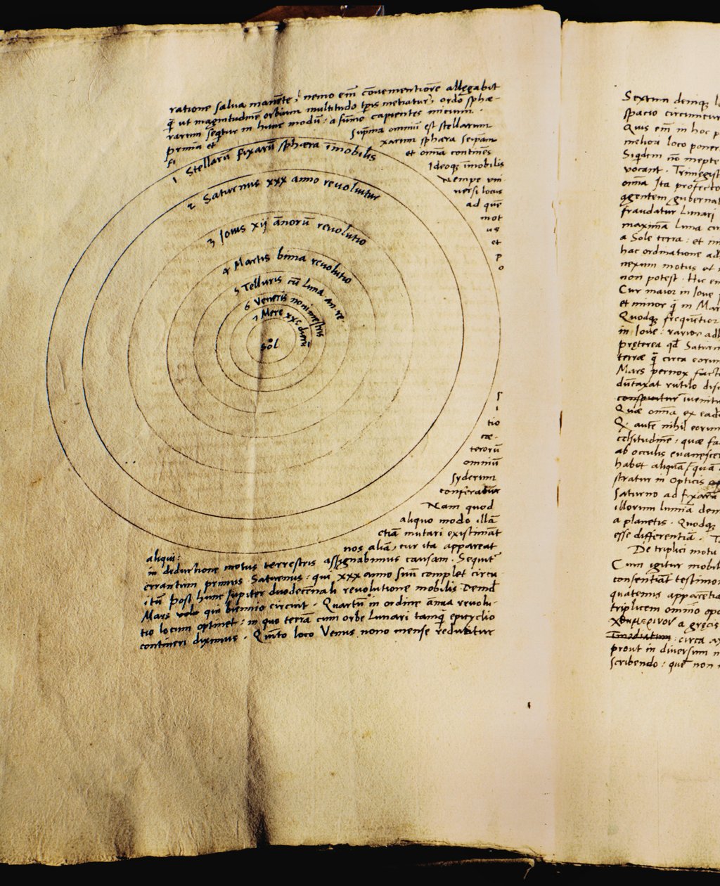 De Revolutionibus Orbium Coelestium libri sex von Nicolaus (after) Copernicus