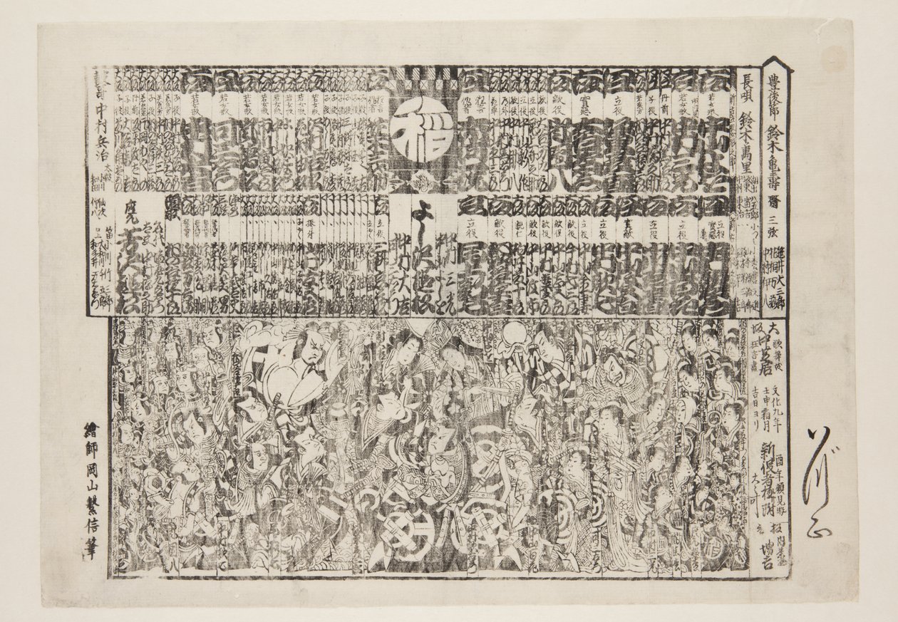 Spielplan für das Saisoneröffnungsprogramm (Kaomise banzuke) von Okayama Shigenobu