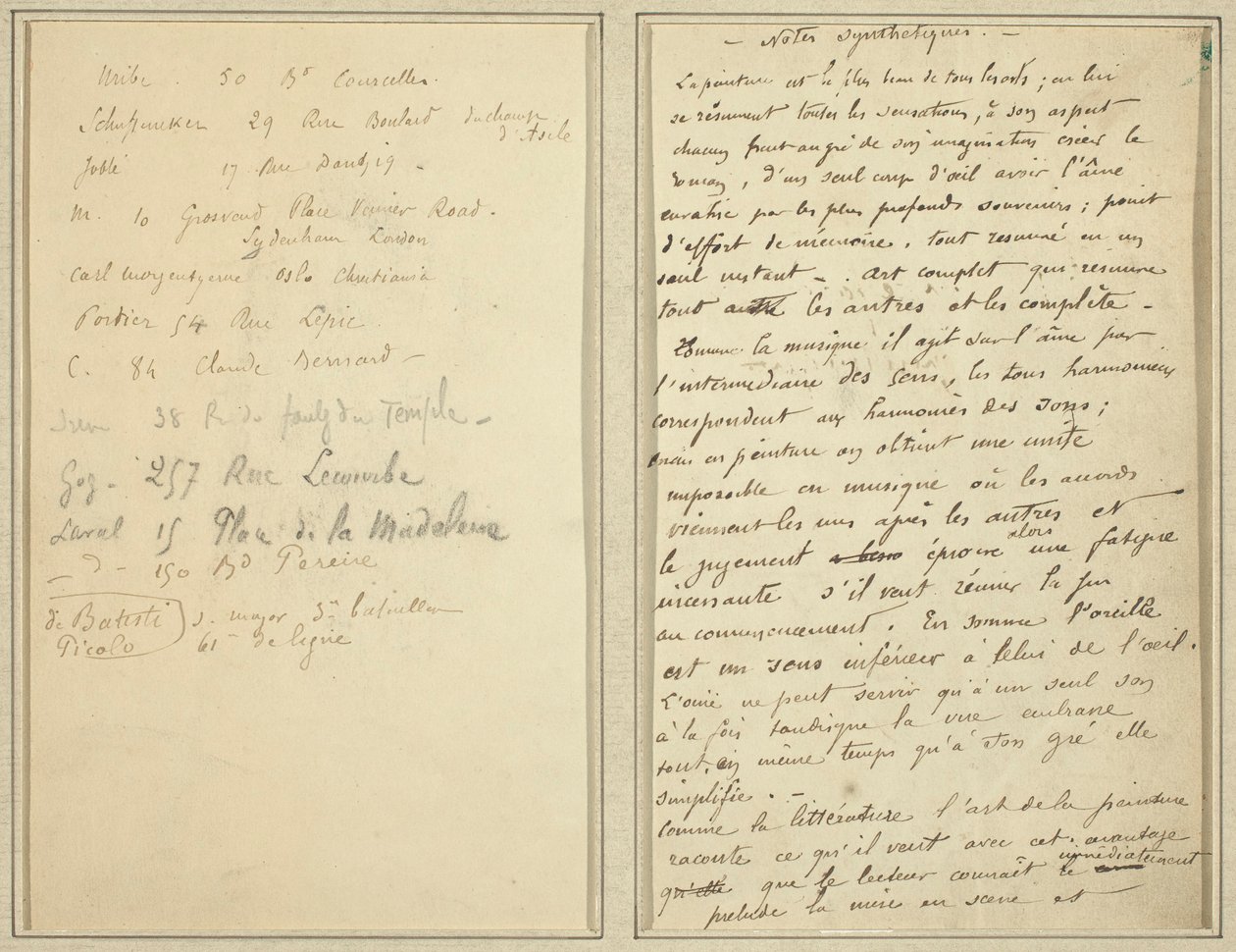 Adressliste; Manuskriptseite [recto] von Paul Gauguin