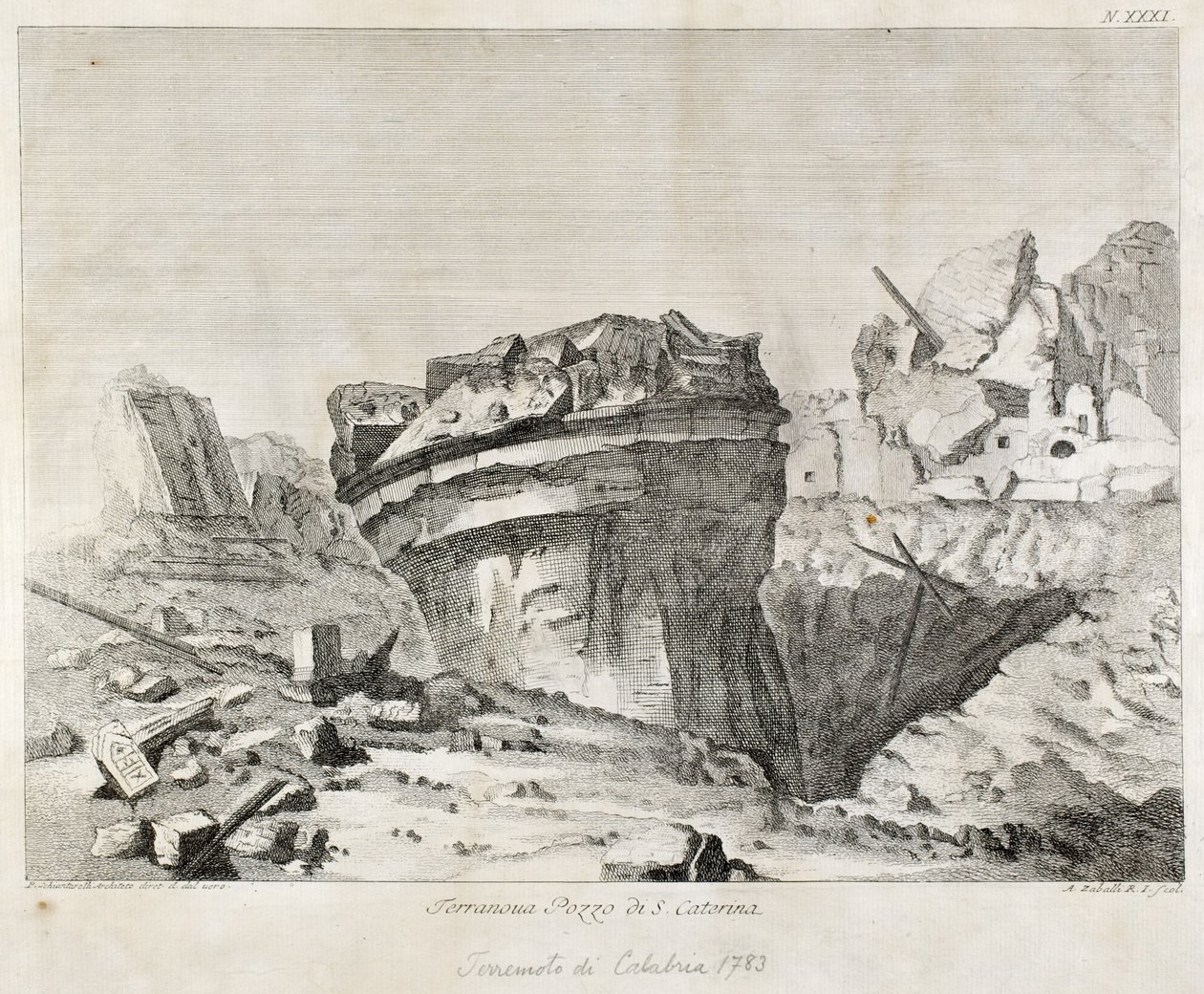 St. Katharinenbrunnen, Terranova, Kalabrien von Pompeo Schiantarelli