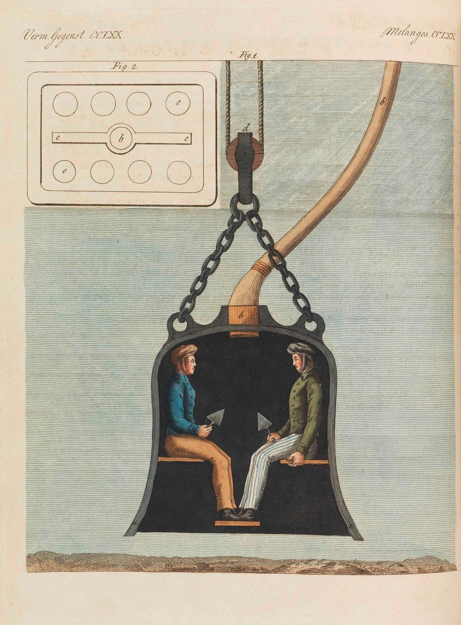 Kinderbilderbuch (Kinderenzyklopädie von Friedrich Johann Justin Bertuch, 1798-1830) von Pupils of the Weimar Princely Free