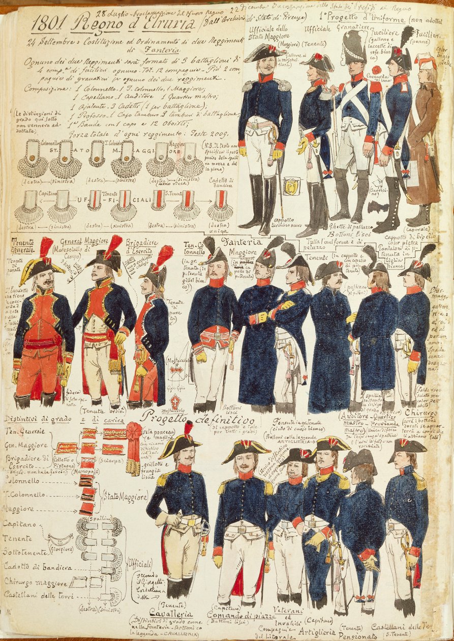 Militäruniformen des Königreichs Etrurien ab 1801, Farbtafel von Cenni Quinto von Quinto Cenni